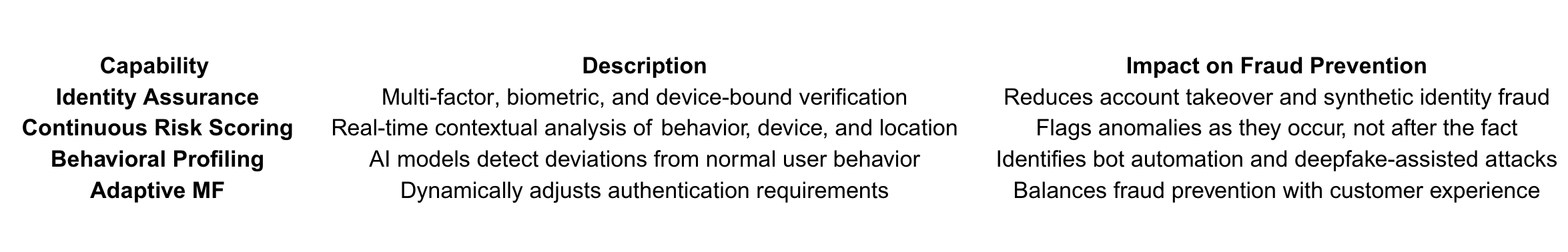 Screenshot 2026-03-03 at 2.52.36 PM